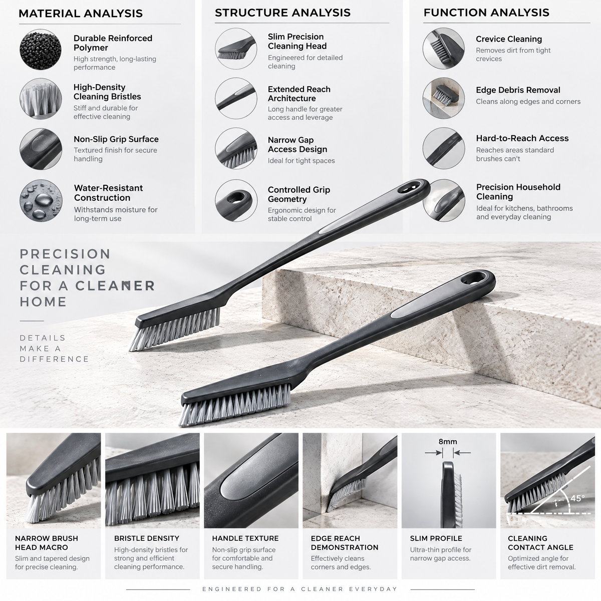 Alvermora™ Long-Handle Detail Cleaning Brush Set
